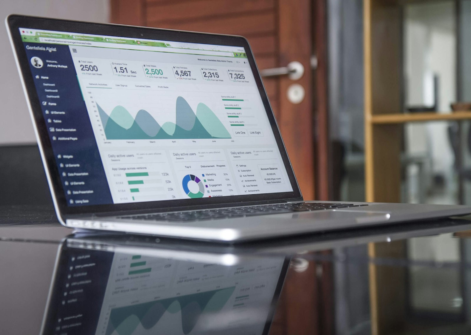 Analytics dashboard displaying organized data across multiple charts